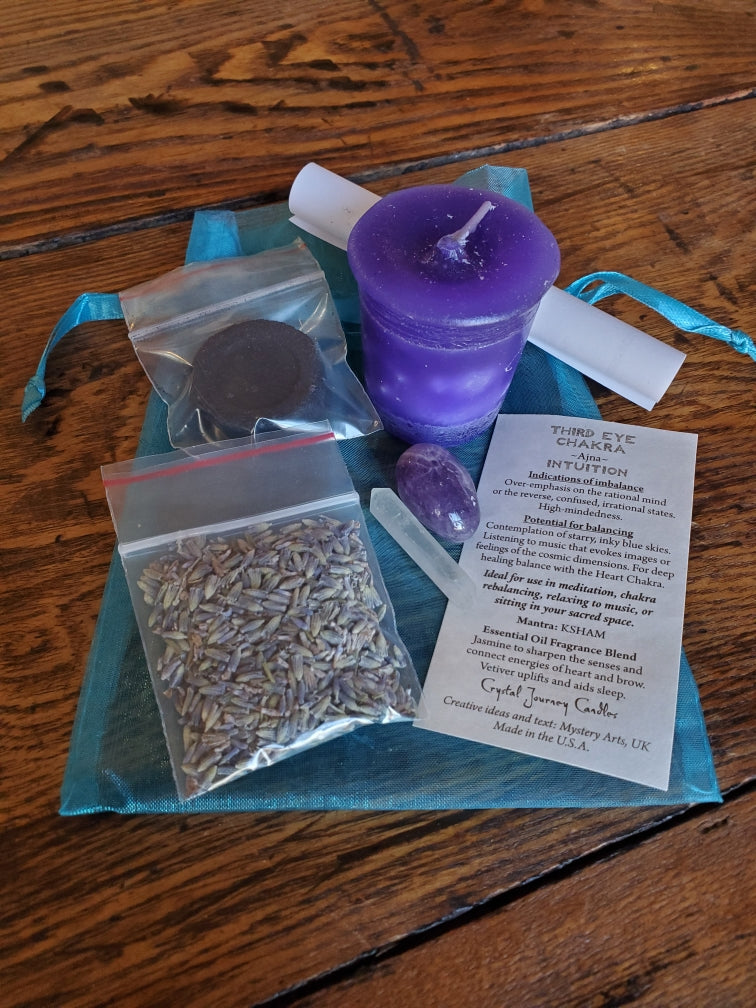 Intuition Kit